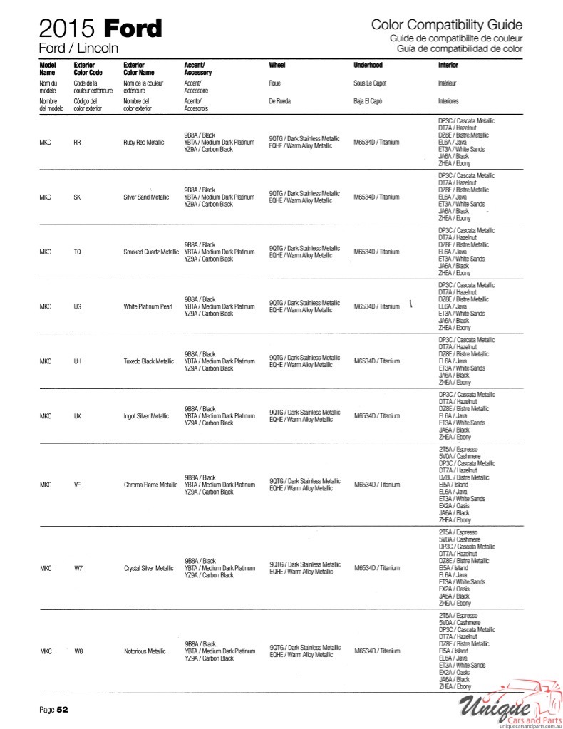 2015 Ford Paint Charts Sherwin-Williams 21